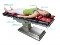 手術青青草免费观看-仰臥位Ⅱ